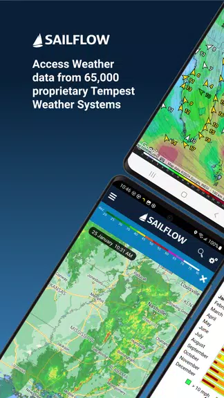 SailFlow: Marine Forecasts 스크린샷 1