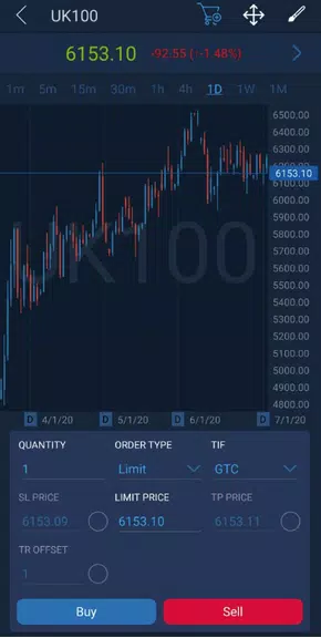 Velocity Trader Captura de tela 2