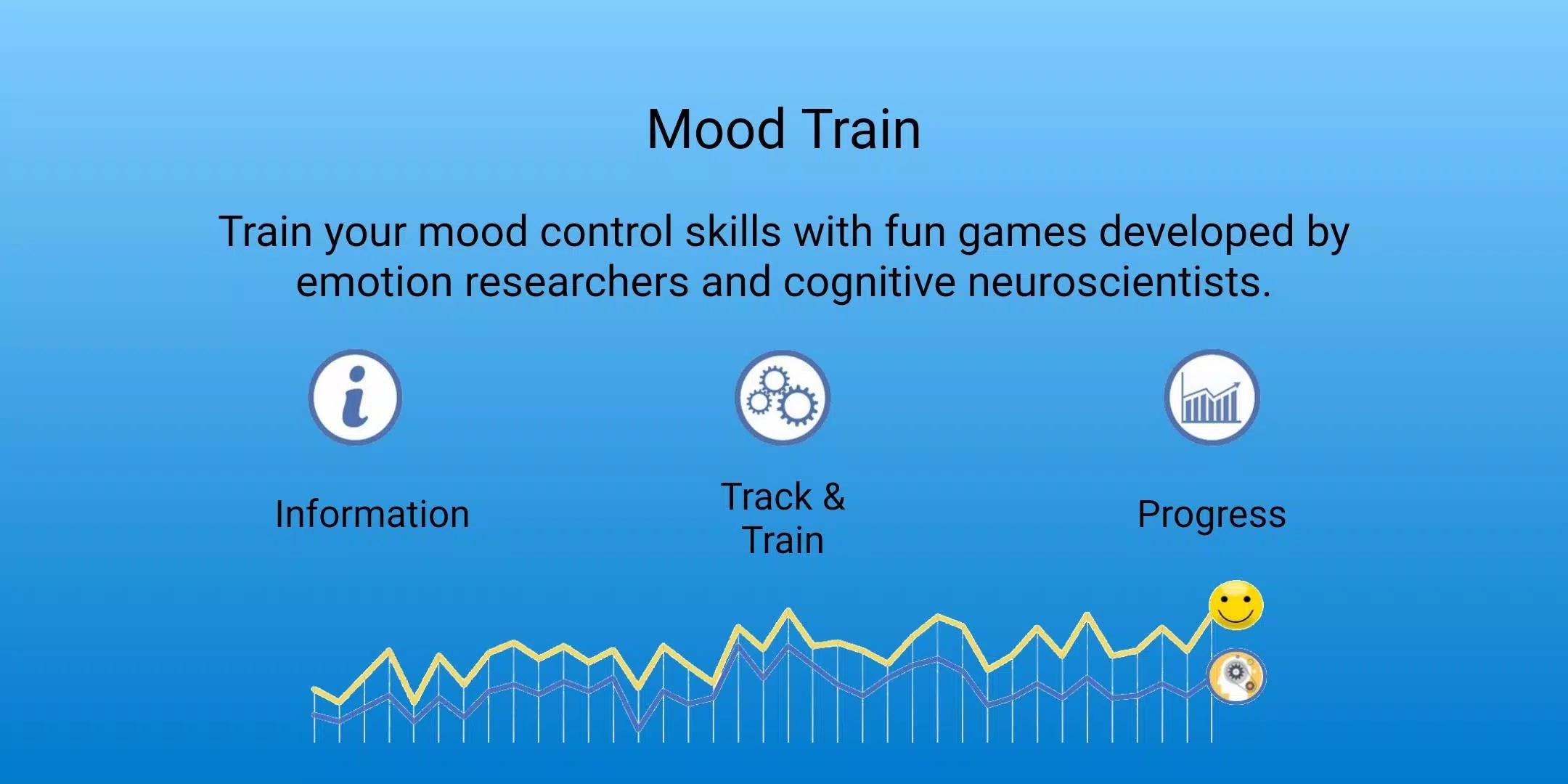 Mood Train 1 Capture d'écran 1