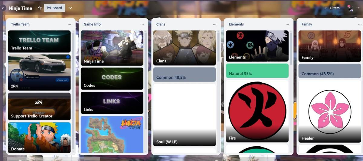 Preview van het ninja -tijd TRELLO Board