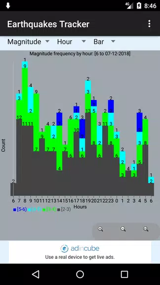 Earthquakes Tracker 스크린샷 4