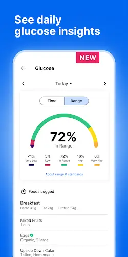 MyFitnessPal: cuenta calorías Captura de pantalla 3