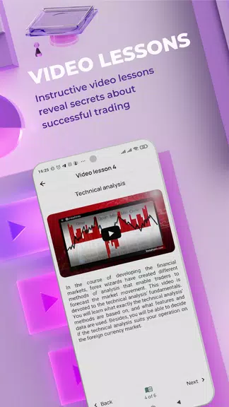 Форекс Курсы: Основы Торговли Скриншот 2