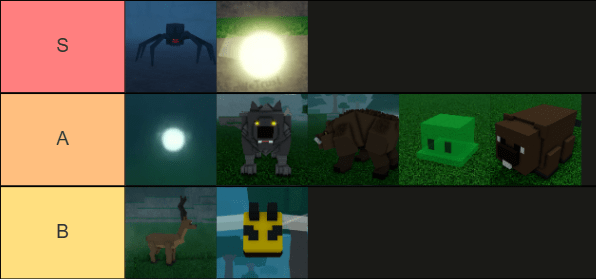 Comparison of non-Beast Tamer pets in Rune Slayer