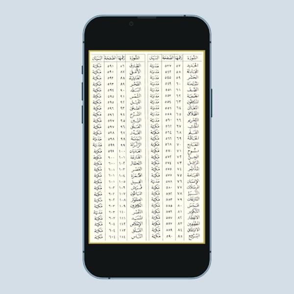 Quran PDF - Quran Screenshot 3