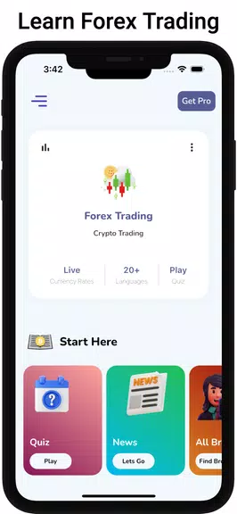 Learn Forex Trading Tutorials應用截圖第1張