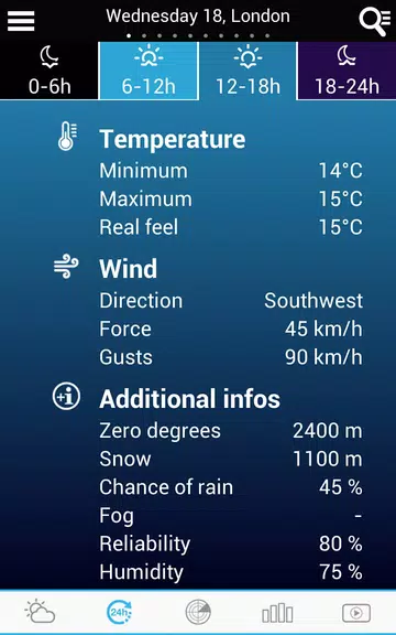 Weather for Finland 스크린샷 2