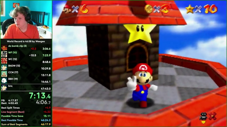 Mario 64 Suigi的记录Speedrun考虑了