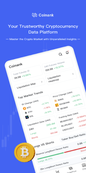 CoinAnk-Derivatives Orderflow Zrzut ekranu 1