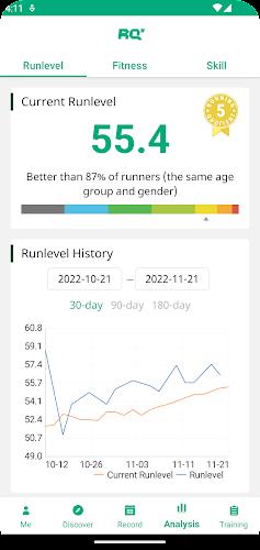 RQ Runlevel: Marathon Training應用截圖第4張