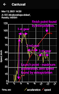 0-100 km/h acceleration meter 스크린샷 4