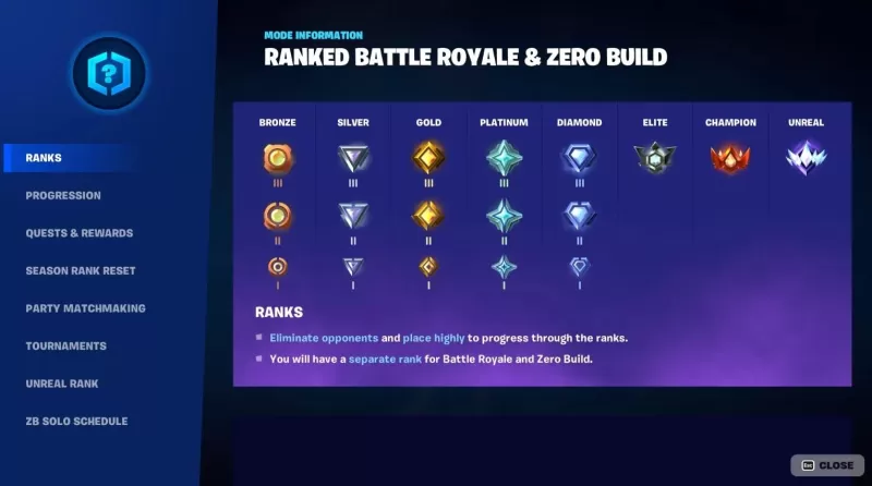 Fortnite Mobile: Ränge, Belohnungen, Strategienhandbuch