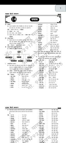 हिन्दी व्याकरण - Hindi Grammar Скриншот 2