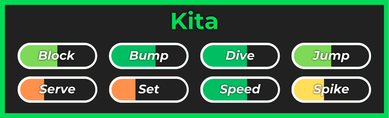 Kita