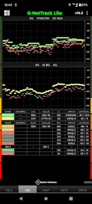 G-NetTrack Lite Скриншот 3