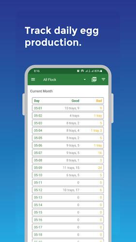 My Poultry Manager - Farm app Captura de pantalla 1
