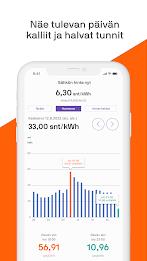 Sähkön hinta nyt Screenshot 2