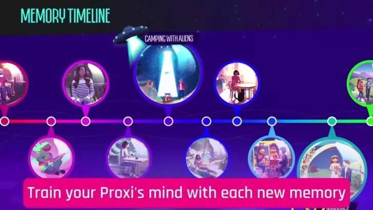 Proxi ön siparişi ve DLC