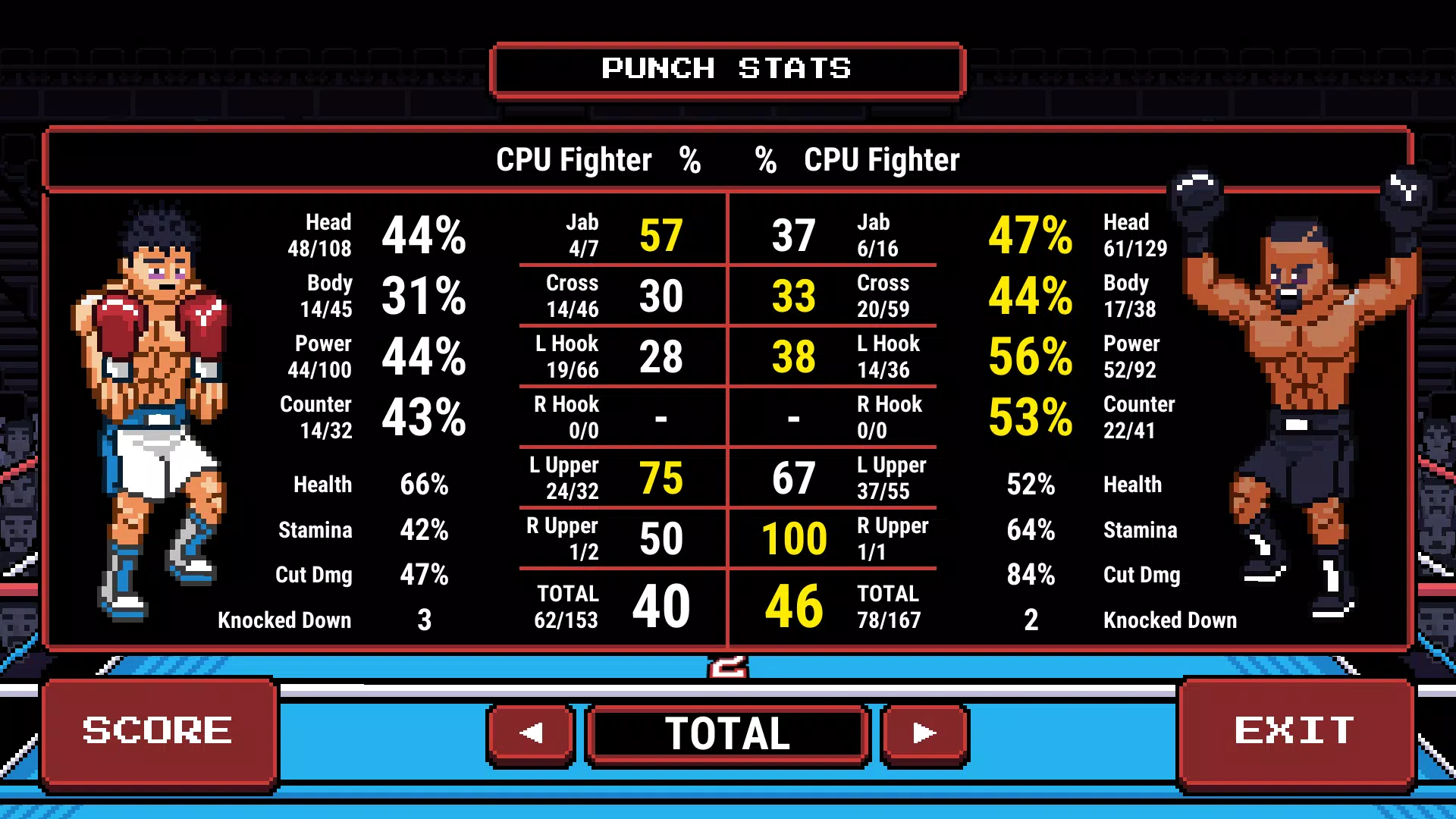 Prizefighters 2應用截圖第4張