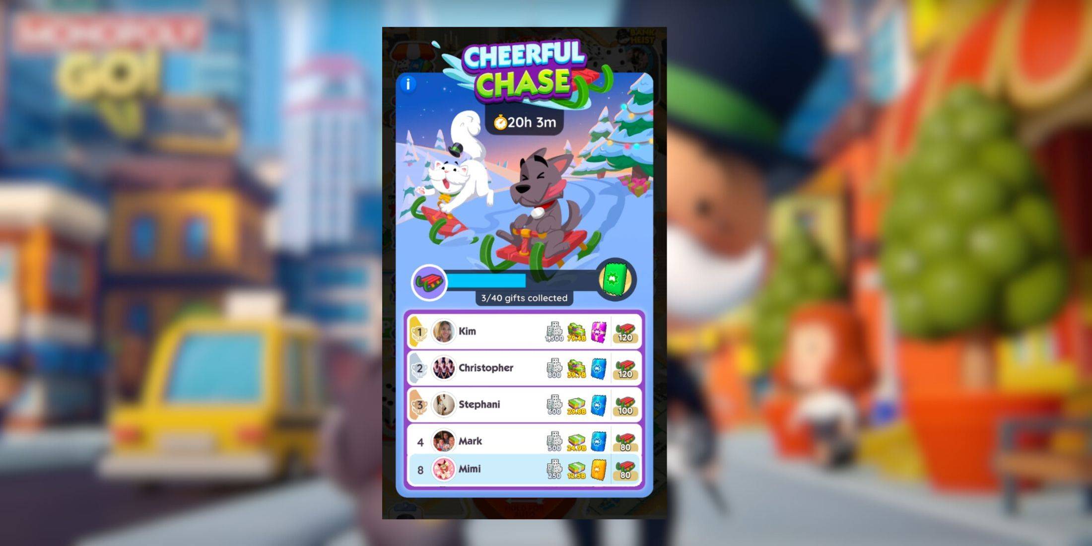 Monopoly GO: Cheerful Chase Rewards And Milestones