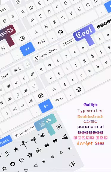 Fonts Aa - 字体键盘&表情符号应用截图第2张