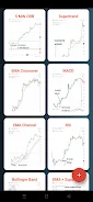 Golden Trading Strategies Capture d'écran 4