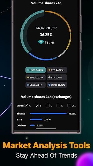 Crypto Search स्क्रीनशॉट 3