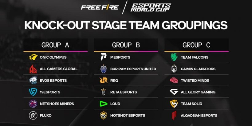 Garena Free Fire Debuts at Esports World Cup Soon