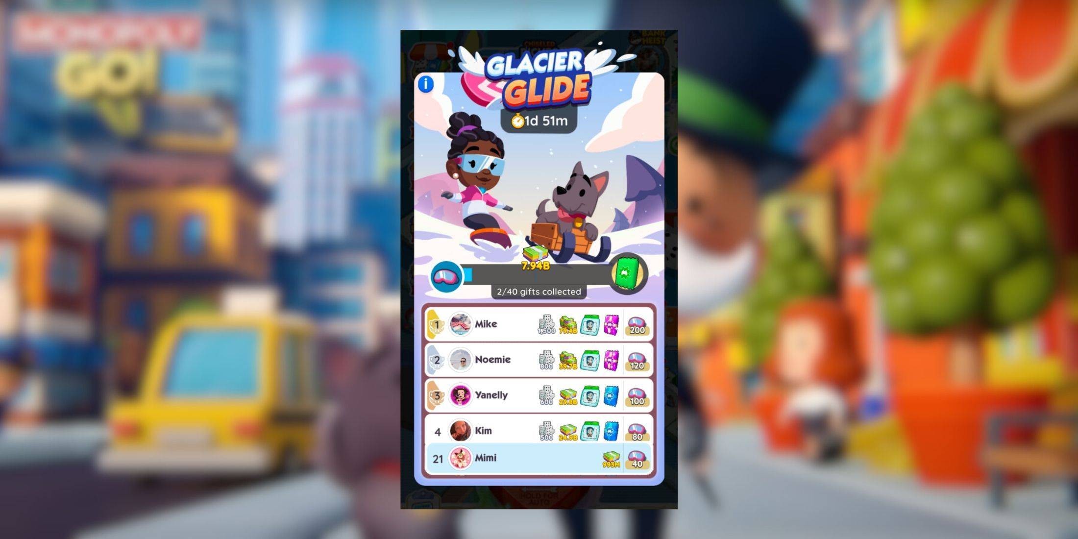 Monopoly GO Expands Rewards with Glacier Glide Collection