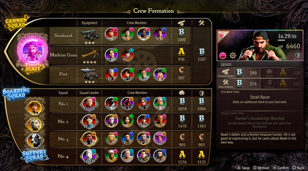 The Crew Management System in Like A Dragon: Pirate Yakuza alle Hawaii