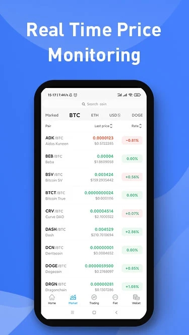 FatBTC Ảnh chụp màn hình 1