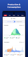 mySolarEdge ภาพหน้าจอ 4