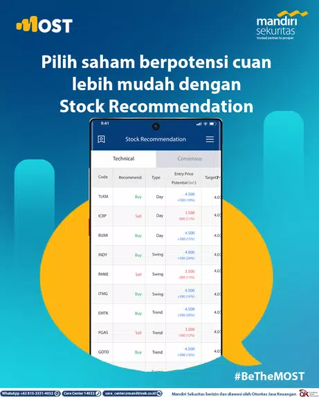 MOST by Mandiri Sekuritas Screenshot 4