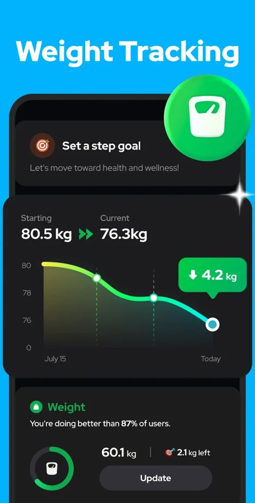 Step Counter - Pedometer Screenshot 4