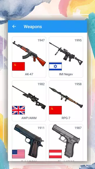 How to draw - learn to draw Captura de pantalla 4