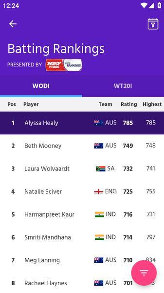 ICC Official Schermafbeelding 3