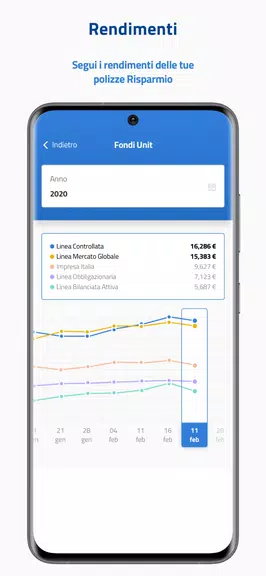 Italiana Mobile スクリーンショット 3