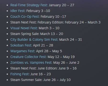 Ventas de Steam 2025 Primera mitad