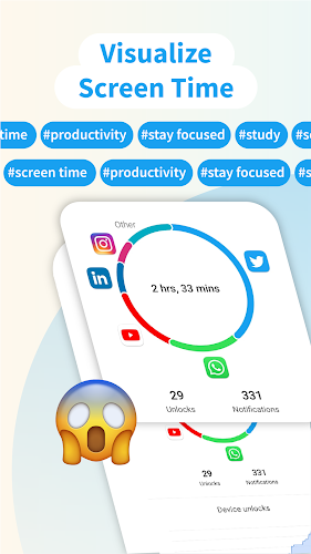 ActionDash: Screen Time Helper Zrzut ekranu 1