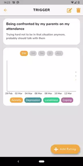 Self-help App for the Mind SAM Ekran Görüntüsü 1