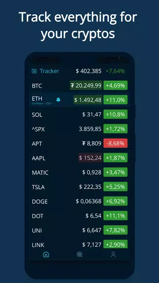 HODL Real-Time Crypto Tracker Tangkapan skrin 1