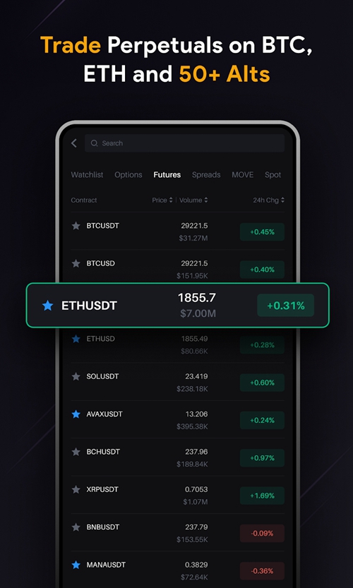 Schermata Delta Exchange 2