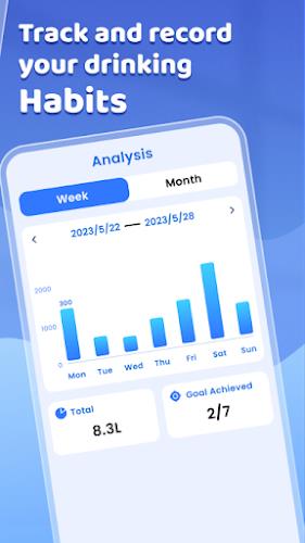 Water Reminder - Drink Tracker Screenshot 3