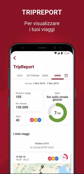Tua Smart App ဖန်သားပြင်ဓာတ်ပုံ 3
