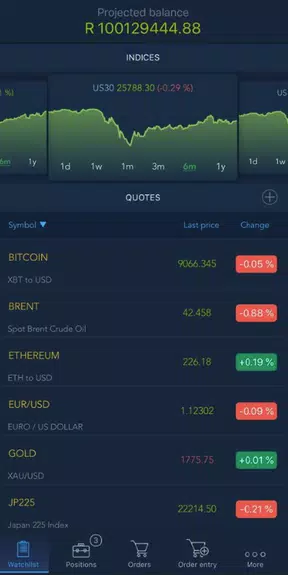 Velocity Trader Captura de tela 3