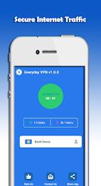 Everyday VPN ( Secure VPN ) Capture d’écran 3