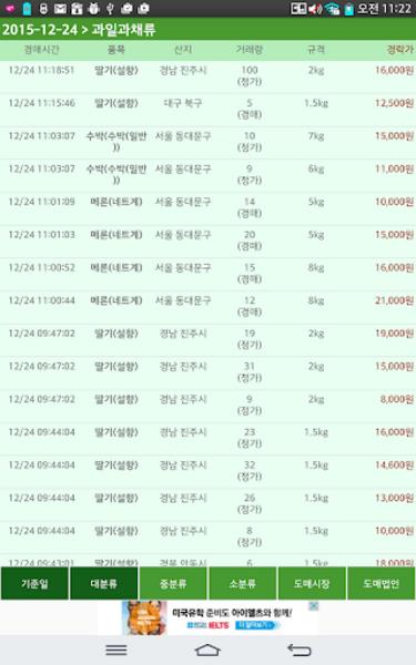 실시간 경매정보 ภาพหน้าจอ 2