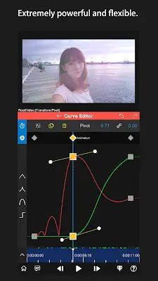 Node Video - Pro Video Editor Capture d’écran 4