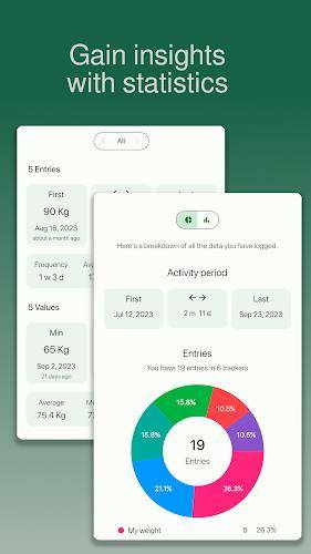 chrono.me - Lifestyle tracker Capture d’écran 3