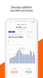 Sähkön hinta nyt Ekran Görüntüsü 1